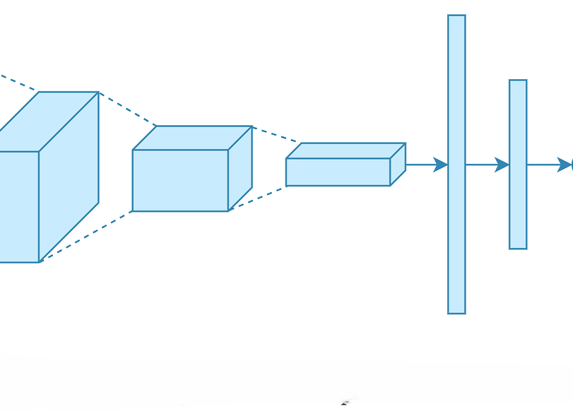 screenshot of 4-player memory game with circular tiles that have symbols